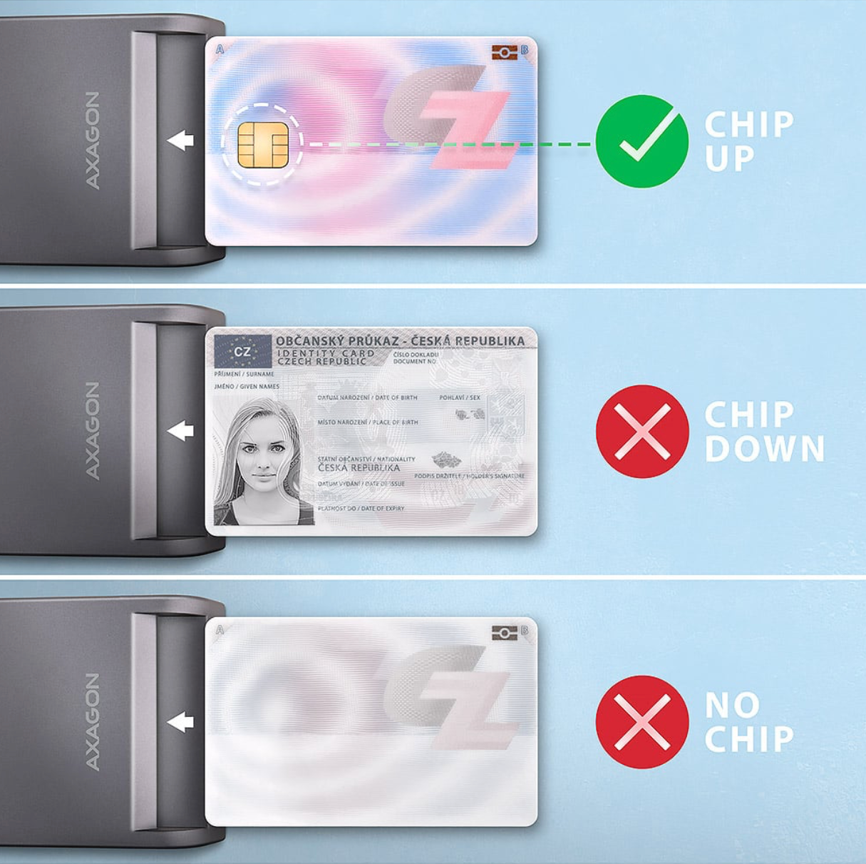 Three cards with different chip statuses on a blue background, featuring the brand 'Axagon'.